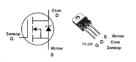 irf3205_   