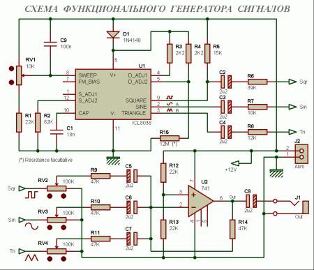     ICL8038_LM741