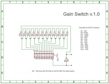  GAIN SWITCH