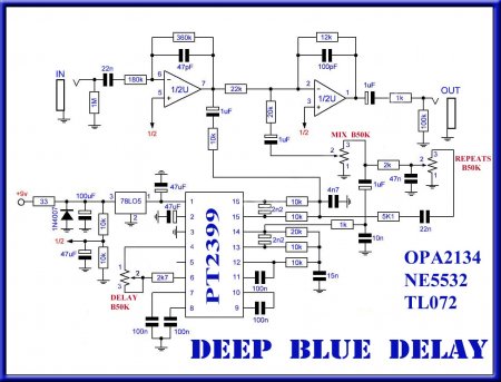   Deep Blue Delay