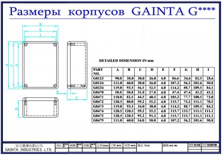 Корпус GAINTA размеры