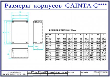  GAINTA 