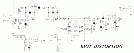   Riot Distortion