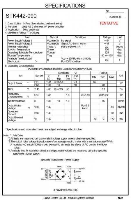 Datasheet STK442-090