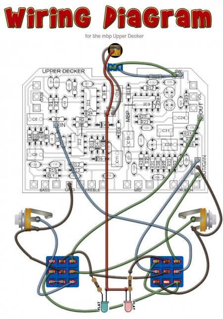   wampler Triple Wreck Distortion