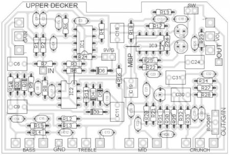     Wampler Triple Wreck Distortion