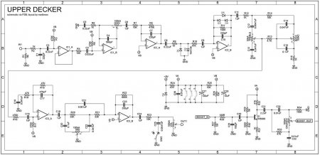   Wampler Triple Wreck Distortion