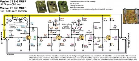 V7B_7C_Schematic_Green Civil War_Tall Font Russian