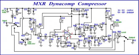   MXR Dynacomp Compressor