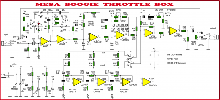 Mesa Boogie Throttle Box_ 