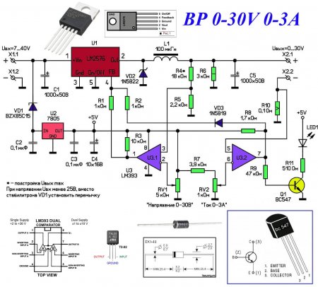 bp-0-30v-0-3a-lm2576_ 