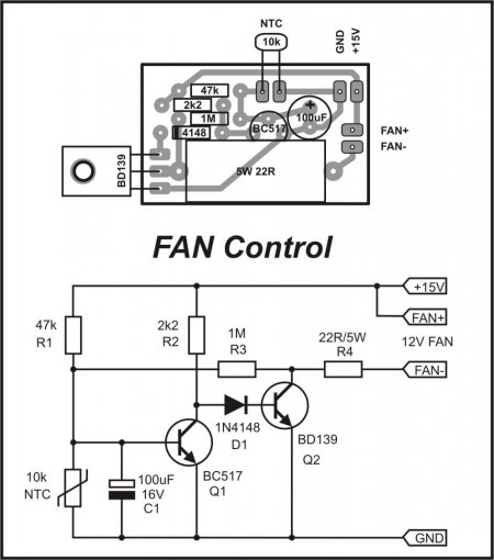 APEX Fan Control_  