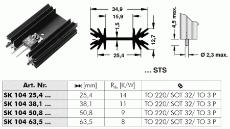  SK104-PAD