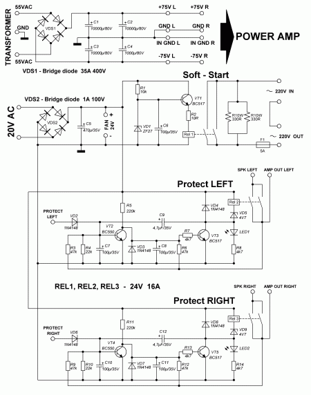    APEX PSU-7