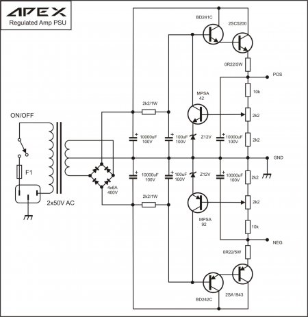 APEX  Regulated PSU5- 