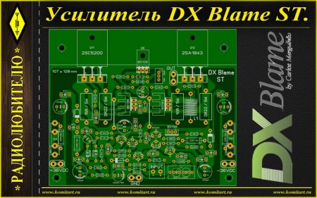   DX Blame ST