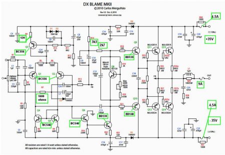    DX BLAME MKII