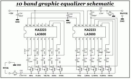 10 band graphic equalizer