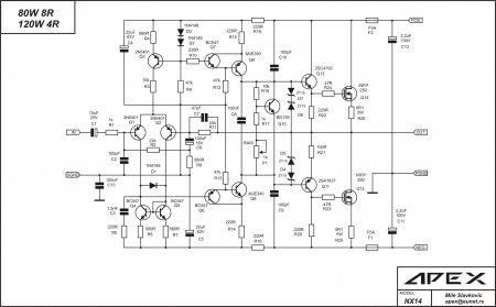 APEX NX14  