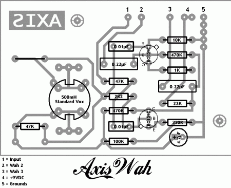 axis wah layout