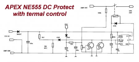 APEX NE555 DC Protect  