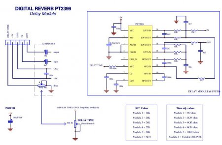  REVERB _ Delay Module