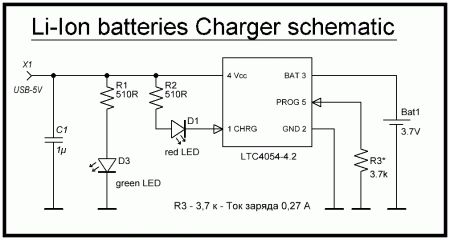 USB Li_Ion battery charging Schematic