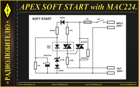 APEX Soft Start with MAC224