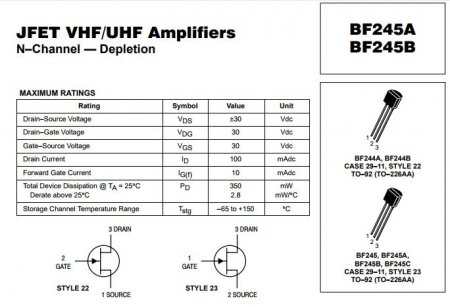   BF245