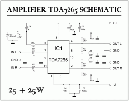 Amplifier TDA7265 schematic