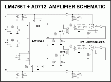 LM4766T_AD712 amplifier schematic