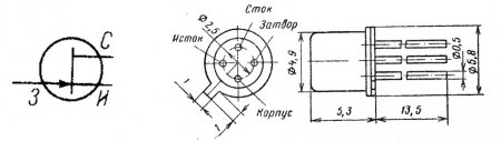 303 Pinout