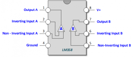 LM358-Pin-Outs