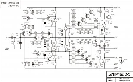    APEX HV23