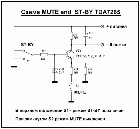  MUTE _ ST-BY  TDA7265