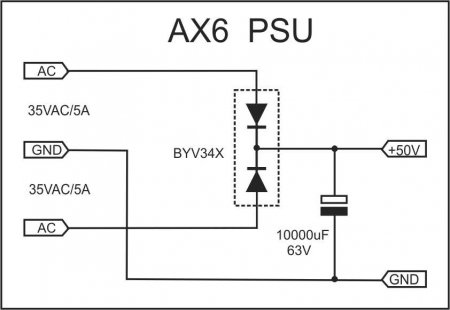 APEX AX6 PSU