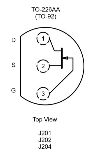 J201-J204 PinOut