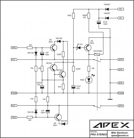 APEX Stereo Protect