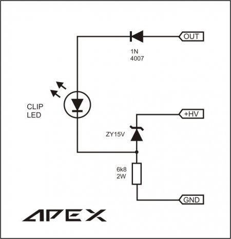 APEX clip led