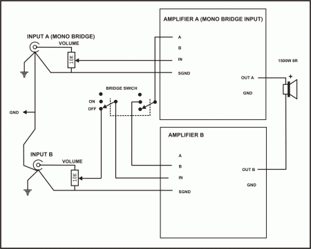 APEX H900 Bridge Connect