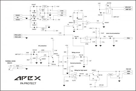 APEX PA PROTECT for APEX H900 AMP