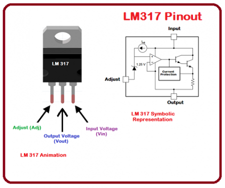 LM317_Pinout