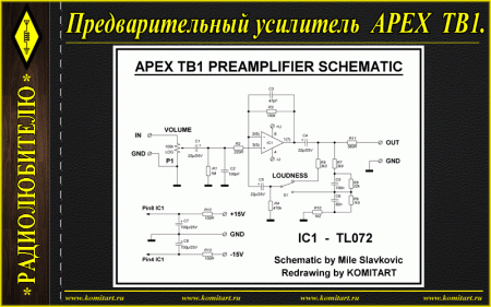   APEX TB1  TL072