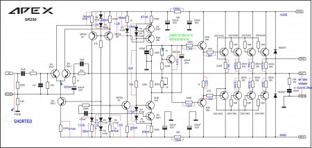 SR250 measurement