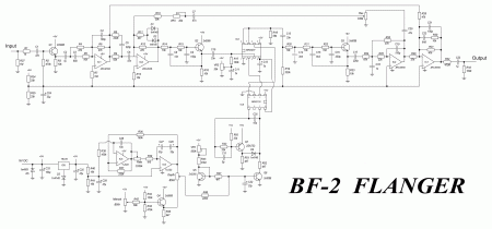 Boss-BF-2-