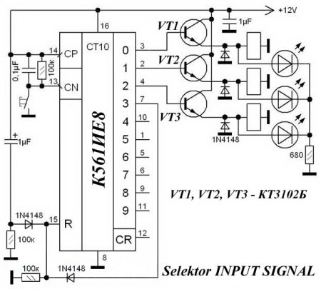 Selektor INPUT SIGNAL SCHEMATIC