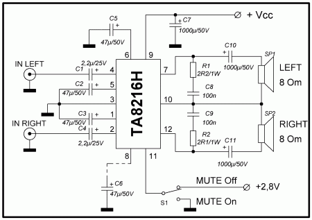 TA8216H AMP Schematic