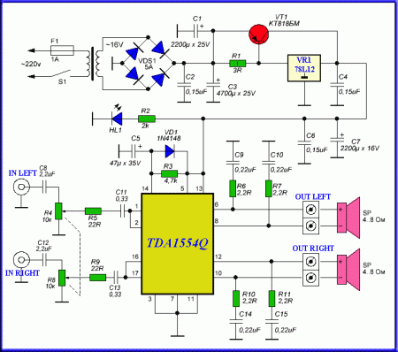 TDA1554Q Amplifier Schematic