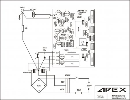 APEX Test Wireing