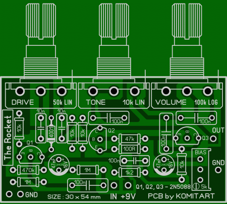 The Rocket Fuzz KOMITART LAY6 FOTO